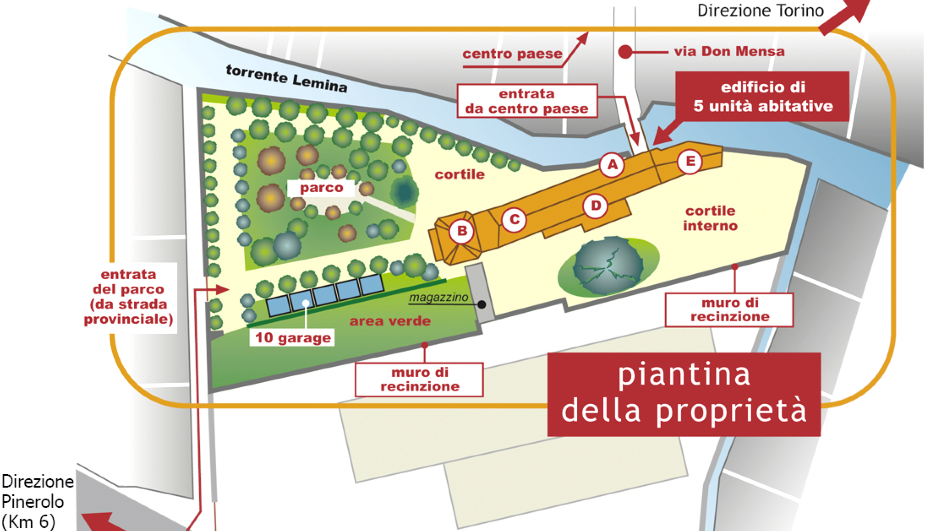 Magazzino Laboratorio Autorimessa - Vendita - Agenzie Torinesi